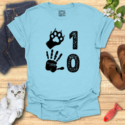 Human: 0. Cat: 1 - 1
