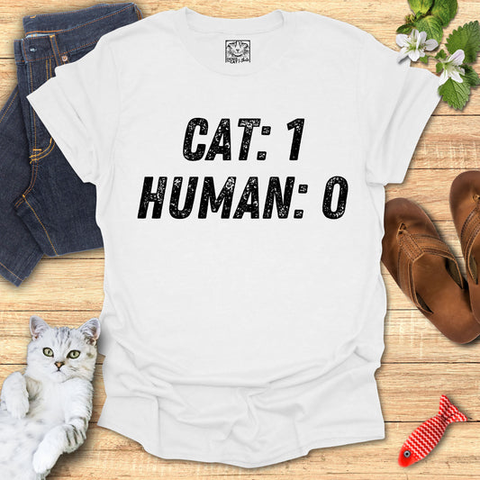 Human: 0. Cat: 1 - 2